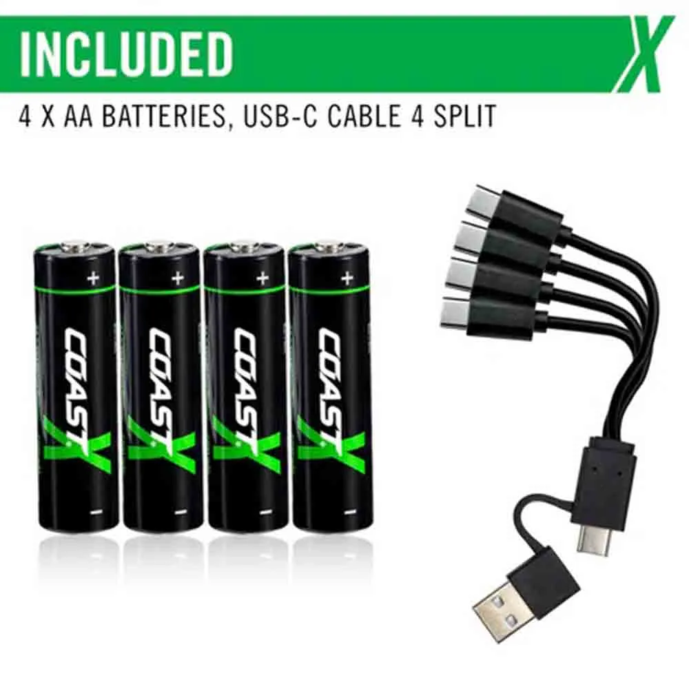 【永久保養 Lifetime Warranty】AA Zithion-X R USB-C Ported Battery