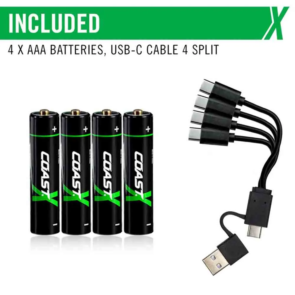 【永久保養 Lifetime Warranty】AAA Zithion-X R USB-C Ported Battery