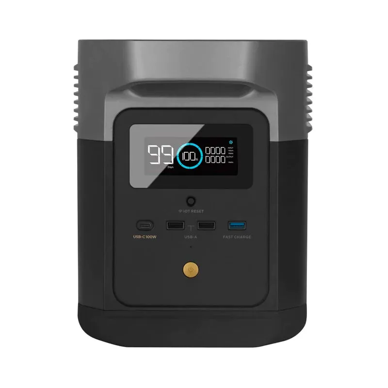 EcoFlow DELTA mini   220W Solar Panel