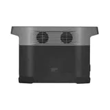 EcoFlow DELTA mini   220W Solar Panel
