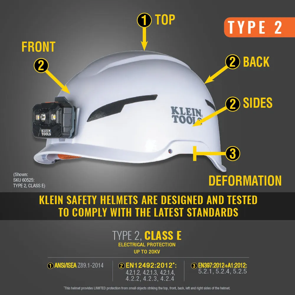 Klein 60564 Safety Helmet, Type-2, Non-Vented Class E, White