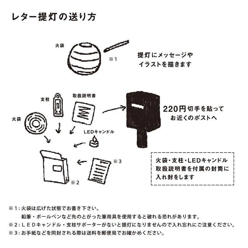 LUCKY CAT, Letter Lantern, Gifu Chochin