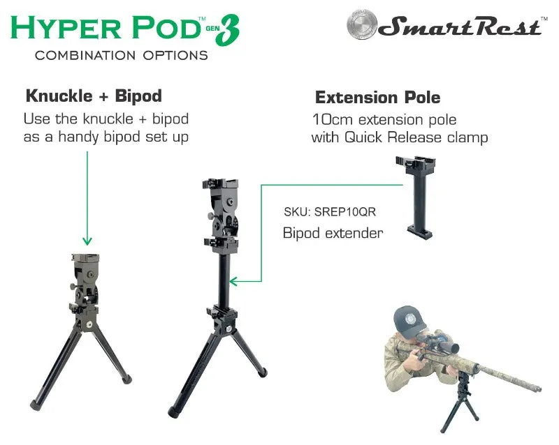 Smart Rest HyperPod Gen 3- Complete Kit 4pc
