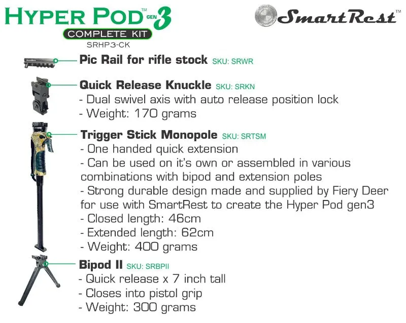 Smart Rest HyperPod Gen 3- Complete Kit 4pc